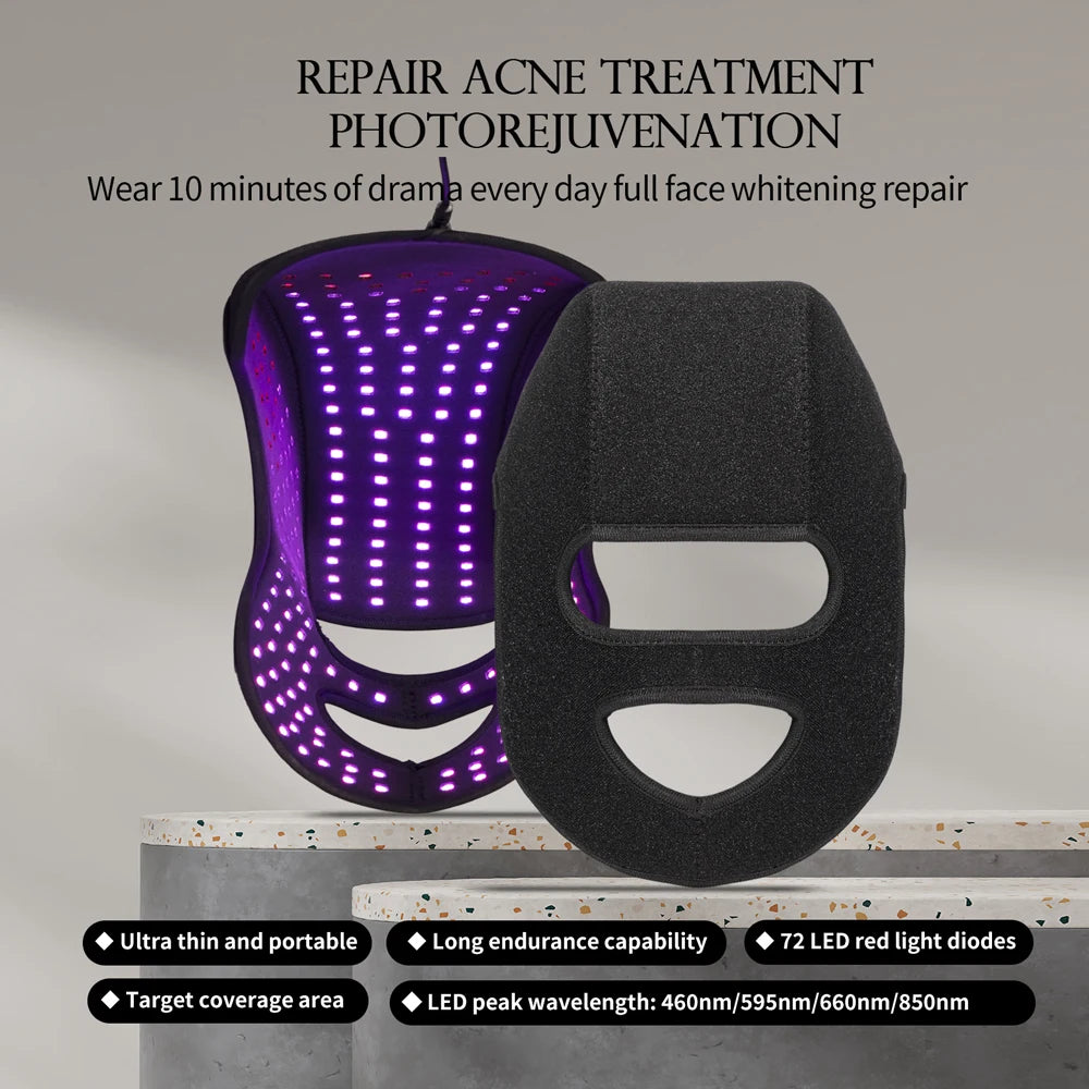Red Light Therapy Hat & Face Mask - Hair Growth Device